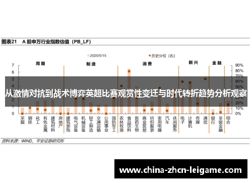 从激情对抗到战术博弈英超比赛观赏性变迁与时代转折趋势分析观察