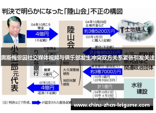 奥斯梅恩因社交媒体视频与俱乐部发生冲突双方关系紧张引发关注
