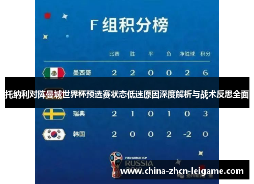 托纳利对阵曼城世界杯预选赛状态低迷原因深度解析与战术反思全面