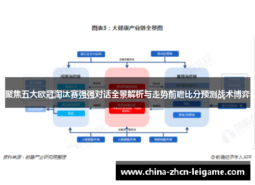 聚焦五大欧冠淘汰赛强强对话全景解析与走势前瞻比分预测战术博弈 聚焦五大欧冠淘汰赛强强对话全景解析与走势前瞻比分预测战术博弈