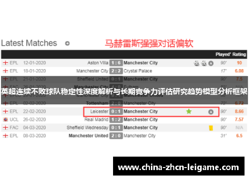 英超连续不败球队稳定性深度解析与长期竞争力评估研究趋势模型分析框架
