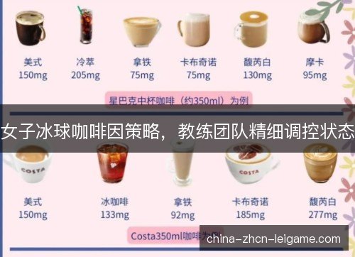 女子冰球咖啡因策略,教练团队精细调控状态 女子冰球咖啡因策略,教练团队精细调控状态