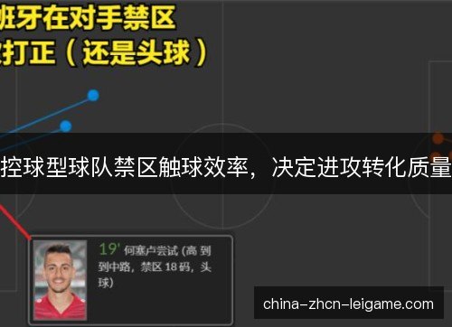 控球型球队禁区触球效率，决定进攻转化质量